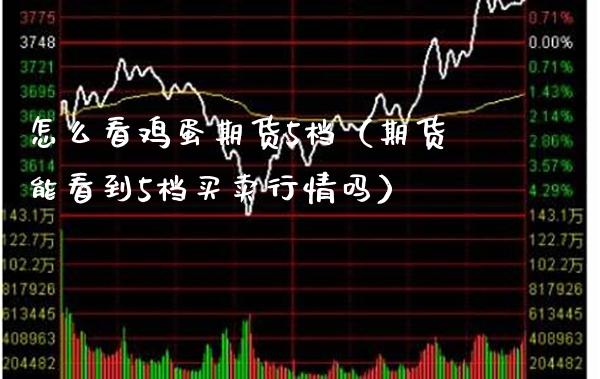 怎么看鸡蛋期货5档（期货能看到5档买卖行情吗）_https://www.xmqjcw.com_期货直播室_第1张