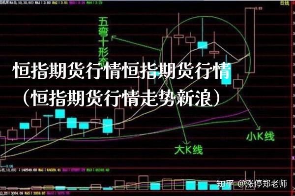 恒指期货行情恒指期货行情（恒指期货行情走势新浪）_https://www.xmqjcw.com_期货行情_第1张