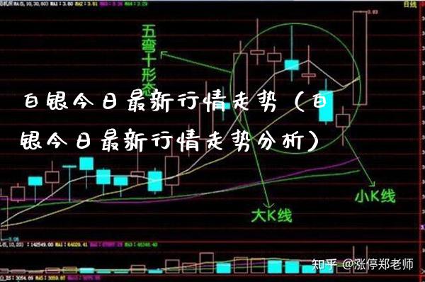 白银今日最新行情走势（白银今日最新行情走势分析）_https://www.xmqjcw.com_期货直播室_第1张