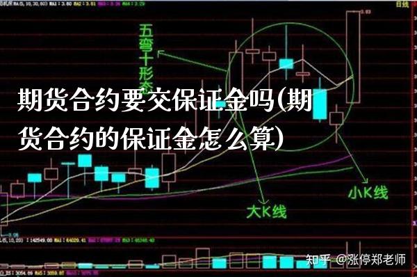 期货合约要交保证金吗(期货合约的保证金怎么算)_https://www.xmqjcw.com_期货行情_第1张