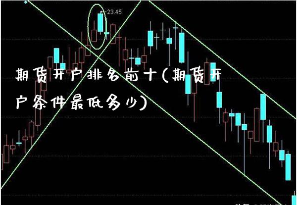 期货开户排名前十(期货开户条件最低多少)_https://www.xmqjcw.com_期货百科_第1张
