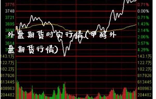外盘期货时实行情(甲醇外盘期货行情)_https://www.xmqjcw.com_期货百科_第1张