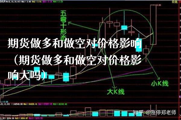期货做多和做空对价格影响（期货做多和做空对价格影响大吗）_https://www.xmqjcw.com_期货直播室_第1张
