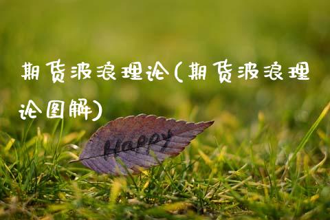 期货波浪理论(期货波浪理论图解)_https://www.xmqjcw.com_期货行情_第1张