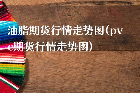 油脂期货行情走势图(pvc期货行情走势图)_https://www.xmqjcw.com_期货行情_第1张