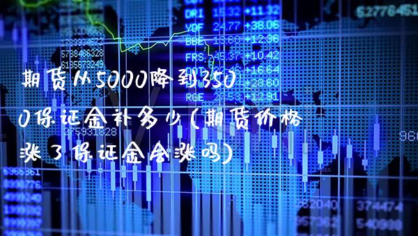 期货从5000降到3500保证金补多少(期货价格涨了保证金会涨吗)_https://www.xmqjcw.com_期货百科_第1张