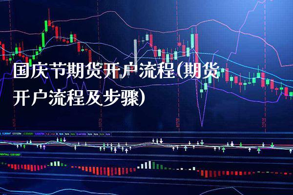 国庆节期货开户流程(期货开户流程及步骤)_https://www.xmqjcw.com_期货投资_第1张
