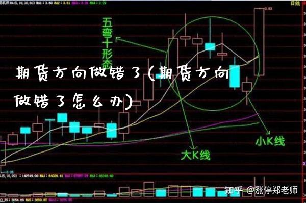 期货方向做错了(期货方向做错了怎么办)_https://www.xmqjcw.com_期货行情_第1张