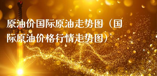 原油价国际原油走势图（国际原油价格行情走势图）_https://www.xmqjcw.com_期货直播室_第1张