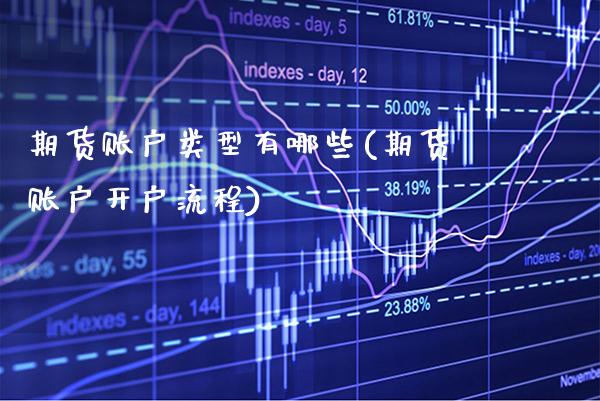 期货账户类型有哪些(期货账户开户流程)_https://www.xmqjcw.com_期货百科_第1张