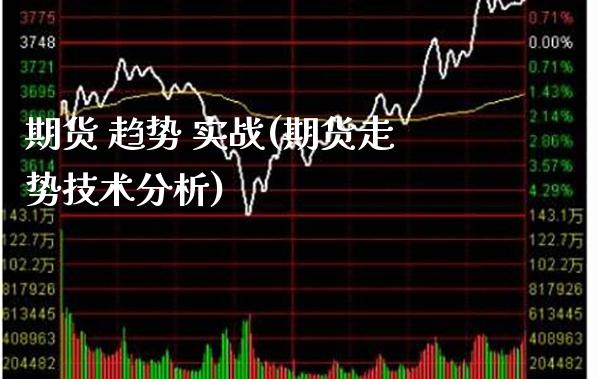 期货 趋势 实战(期货走势技术分析)_https://www.xmqjcw.com_期货行情_第1张