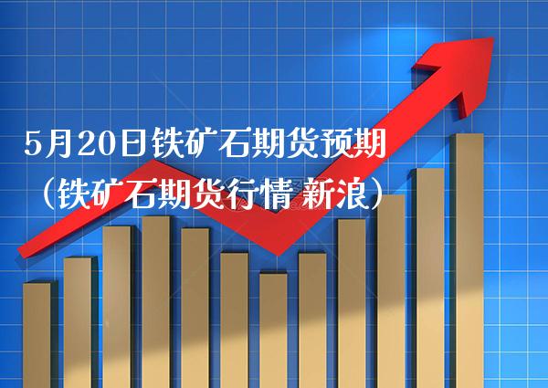 5月20日铁矿石期货预期（铁矿石期货行情 新浪）_https://www.xmqjcw.com_期货直播室_第1张