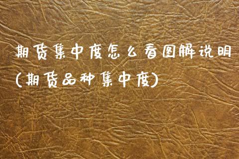期货集中度怎么看图解说明(期货品种集中度)_https://www.xmqjcw.com_期货百科_第1张