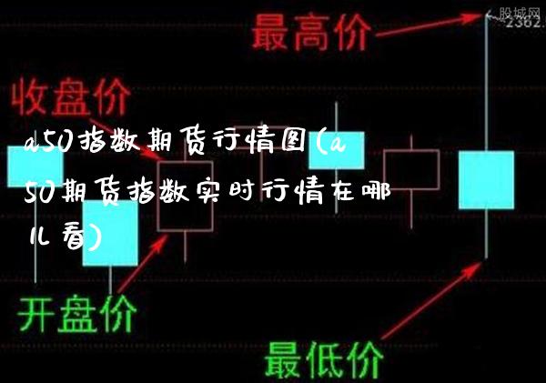 a50指数期货行情图(a50期货指数实时行情在哪儿看)_期货百科_第1张_秦聚理财 a50指数期货行情图(a50期货指数实时行情在哪儿看)_https://www.xmqjcw.com_期货百科_第1张