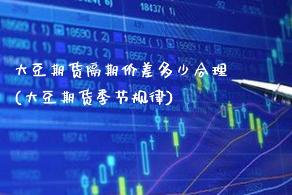 大豆期货隔期价差多少合理(大豆期货季节规律)_https://www.xmqjcw.com_期货行情_第1张