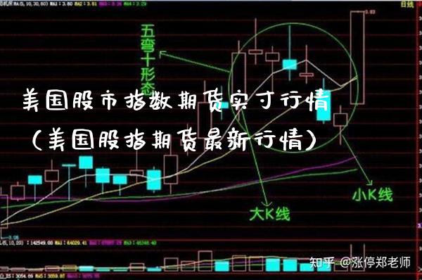 美国股市指数期货实寸行情（美国股指期货最新行情）_https://www.xmqjcw.com_期货投资_第1张
