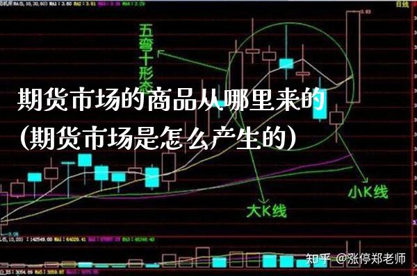 期货市场的商品从哪里来的(期货市场是怎么产生的)_https://www.xmqjcw.com_期货百科_第1张