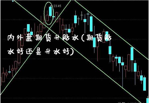 内外盘期货升贴水(期货贴水好还是升水好)_https://www.xmqjcw.com_期货百科_第1张