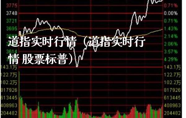 道指实时行情（道指实时行情 股票标普）_https://www.xmqjcw.com_期货投资_第1张