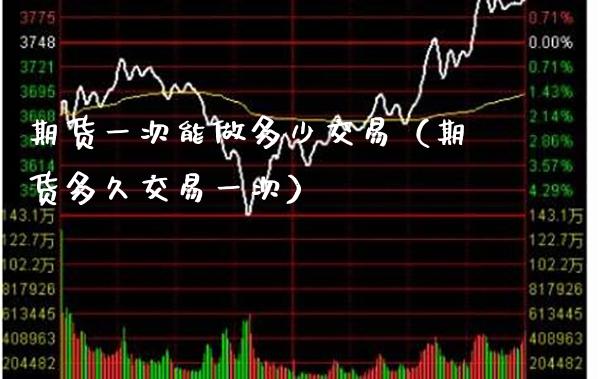 期货一次能做多少交易（期货多久交易一次）_https://www.xmqjcw.com_期货直播室_第1张