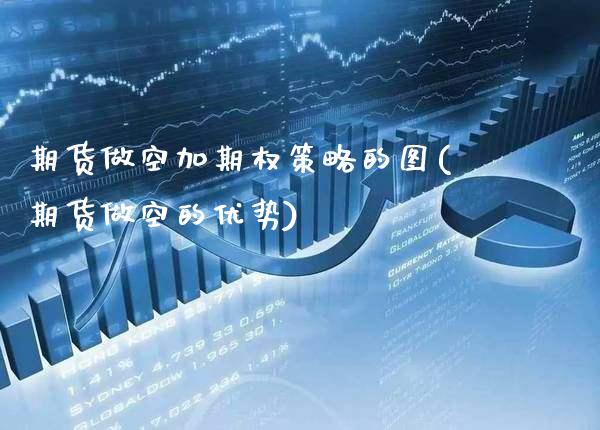期货做空加期权策略的图(期货做空的优势)_期货百科_第1张_秦聚理财 期货做空加期权策略的图(期货做空的优势)_https://www.xmqjcw.com_期货百科_第1张