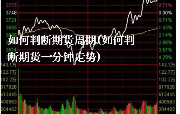 如何判断期货周期(如何判断期货一分钟走势)_https://www.xmqjcw.com_期货百科_第1张