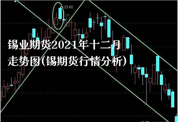 锡业期货2021年十二月走势图(锡期货行情分析)_https://www.xmqjcw.com_期货直播室_第1张
