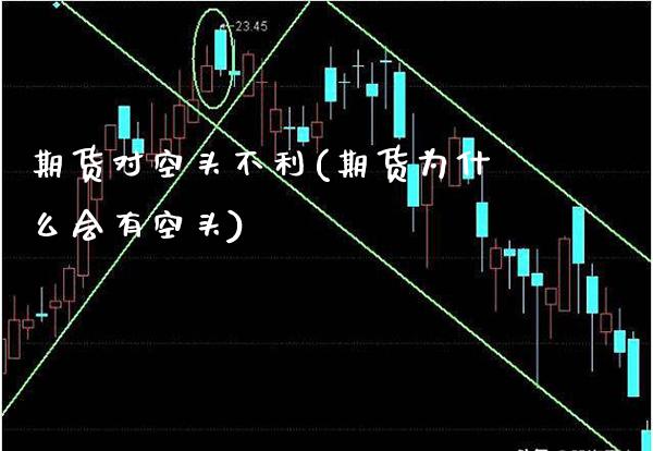 期货对空头不利(期货为什么会有空头)_https://www.xmqjcw.com_期货百科_第1张