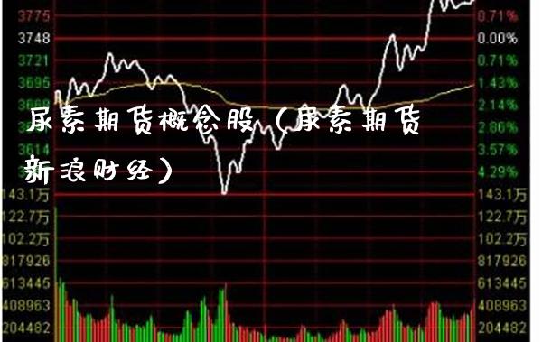 尿素期货概念股（尿素期货新浪财经）_https://www.xmqjcw.com_期货投资_第1张