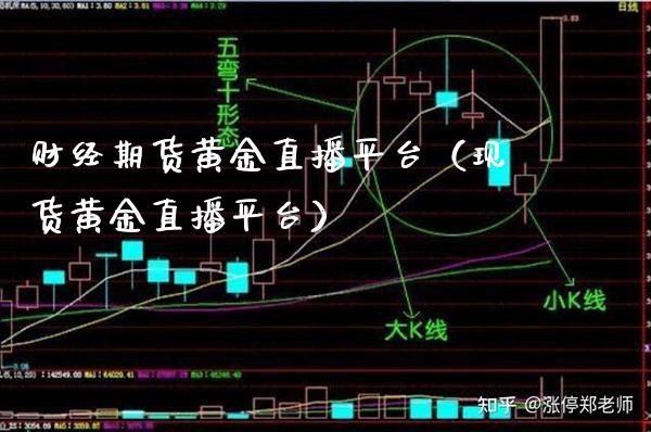 财经期货黄金直播平台（现货黄金直播平台）_https://www.xmqjcw.com_期货直播室_第1张