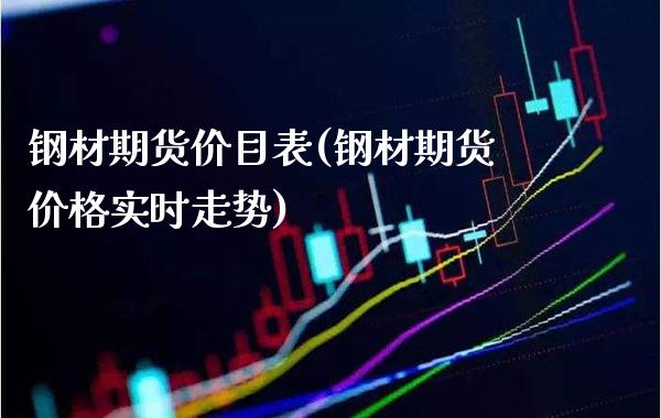 钢材期货价目表(钢材期货价格实时走势)_https://www.xmqjcw.com_期货百科_第1张