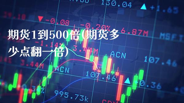 期货1到500倍(期货多少点翻一倍)_https://www.xmqjcw.com_期货百科_第1张