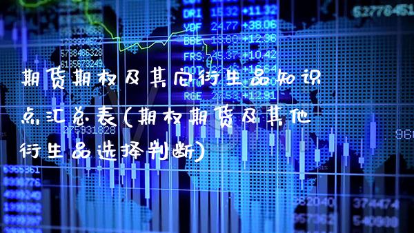 期货期权及其它衍生品知识点汇总表(期权期货及其他衍生品选择判断)_https://www.xmqjcw.com_期货直播室_第1张