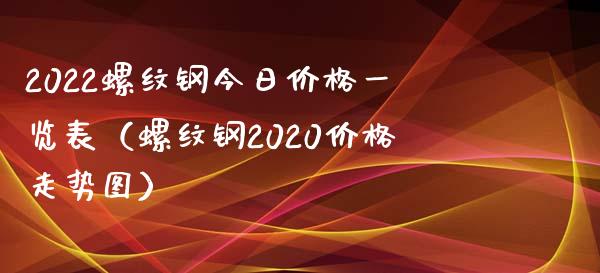 2022螺纹钢今日价格一览表（螺纹钢2020价格走势图）_https://www.xmqjcw.com_期货投资_第1张