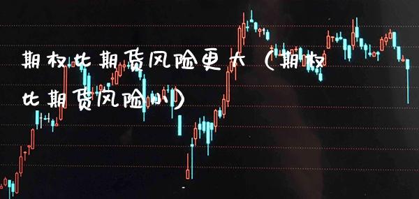 期权比期货风险更大（期权比期货风险小）_https://www.xmqjcw.com_期货行情_第1张