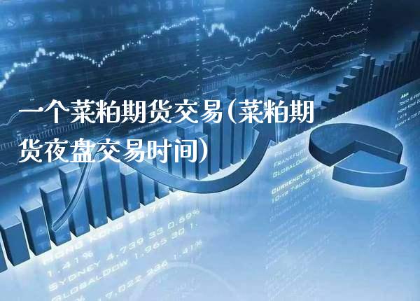 一个菜粕期货交易(菜粕期货夜盘交易时间)_https://www.xmqjcw.com_期货投资_第1张