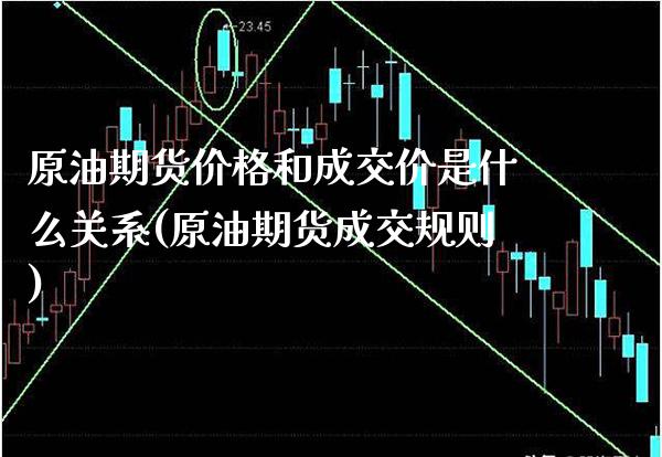原油期货价格和成交价是什么关系(原油期货成交规则)_https://www.xmqjcw.com_期货百科_第1张