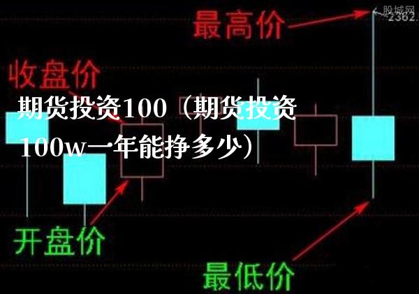 期货投资100（期货投资100w一年能挣多少）_https://www.xmqjcw.com_期货行情_第1张