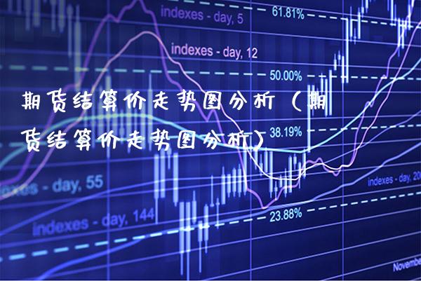 期货结算价走势图分析（期货结算价走势图分析）_https://www.xmqjcw.com_期货投资_第1张