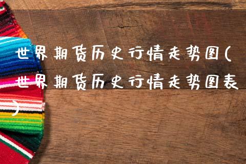 世界期货历史行情走势图(世界期货历史行情走势图表)_https://www.xmqjcw.com_期货百科_第1张