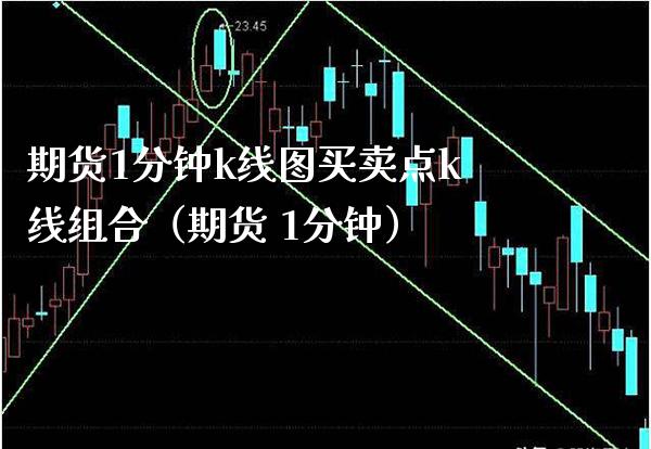期货1分钟k线图买卖点k线组合（期货 1分钟）_https://www.xmqjcw.com_期货行情_第1张