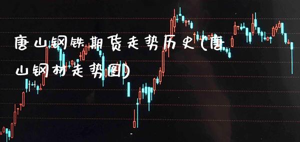 唐山钢铁期货走势历史(唐山钢材走势图)_https://www.xmqjcw.com_期货百科_第1张