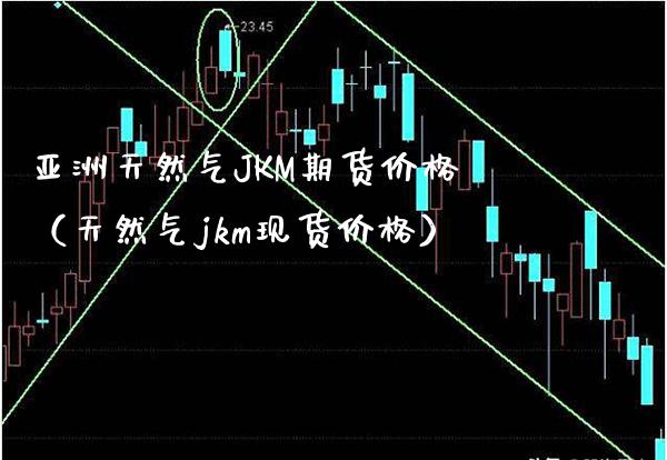 亚洲天然气JKM期货价格（天然气jkm现货价格）_https://www.xmqjcw.com_期货直播室_第1张
