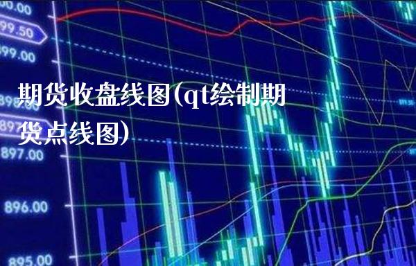 期货收盘线图(qt绘制期货点线图)_https://www.xmqjcw.com_期货投资_第1张