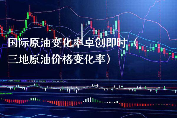 国际原油变化率卓创即时（三地原油价格变化率）_https://www.xmqjcw.com_期货行情_第1张