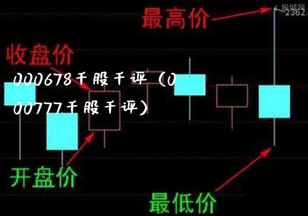000678千股千评（000777千股千评）_https://www.xmqjcw.com_期货投资_第1张