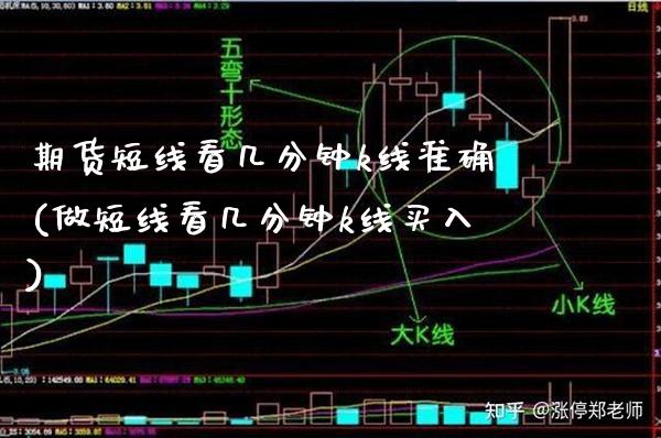 期货短线看几分钟k线准确(做短线看几分钟k线买入)_https://www.xmqjcw.com_期货百科_第1张