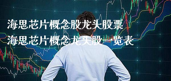 海思芯片概念股龙头股票 海思芯片概念龙头股一览表_https://www.xmqjcw.com_股票投资_第1张