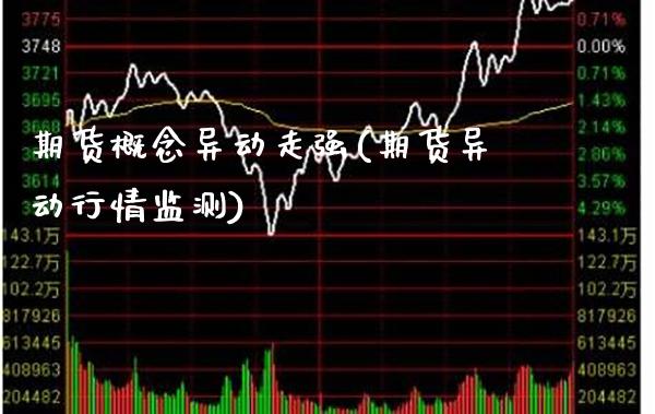 期货概念异动走强(期货异动行情监测)_https://www.xmqjcw.com_期货行情_第1张