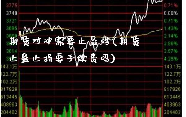 期货对冲需要止盈吗(期货止盈止损要手续费吗)_https://www.xmqjcw.com_期货百科_第1张